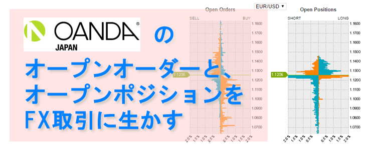 OANDA　JAPANのオープンオーダーとオープンポジションをFX取引に生かす