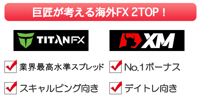 海外FX業者選びで迷ったらTitanFXかXM